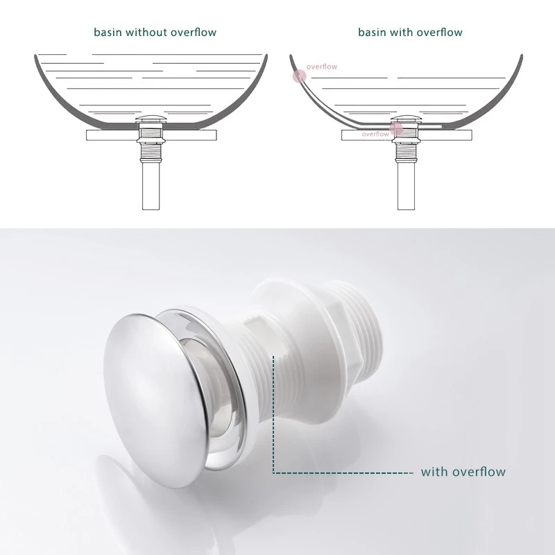 Plastic Basin Drain4