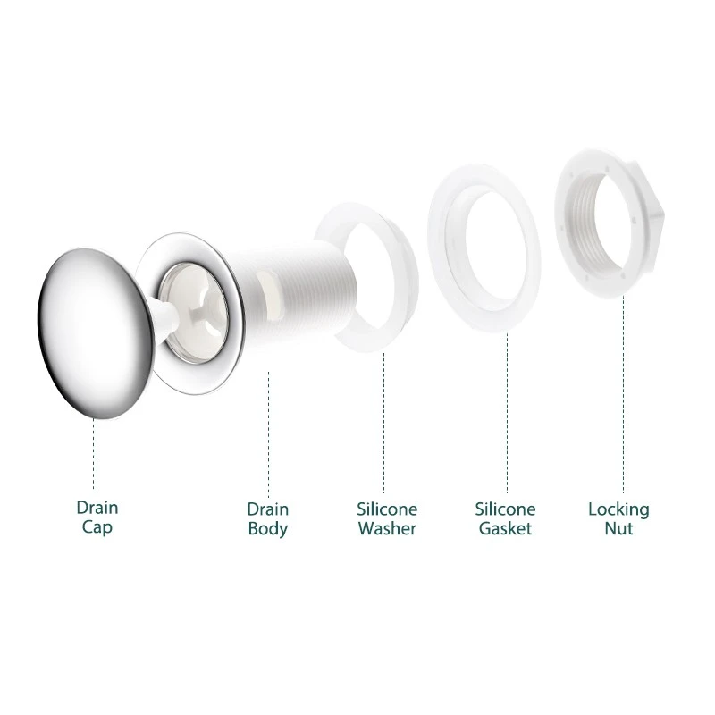 Plastic Basin Drain5